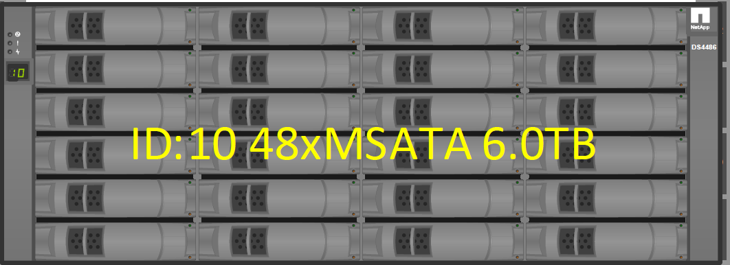 Netapp Disk Encryption NetApp Disk Shelves – DontPokeThePolarBear