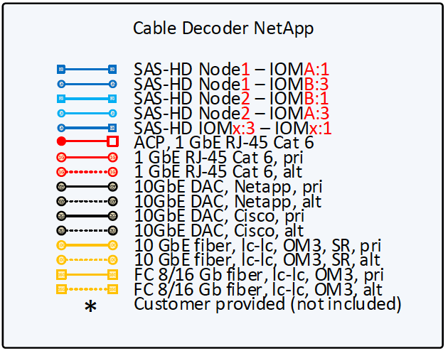 Cable Decoder Boxes – DontPokeThePolarBear