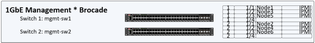 Screen Shot 2017-03-14 at 07.46.14