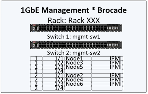 Screen Shot 2017-03-14 at 07.48.47